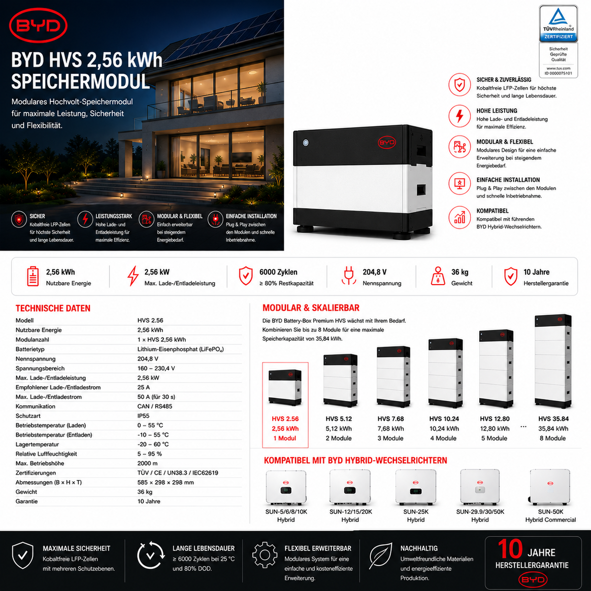 BYD HVS 2,56 kWh Speichermodul