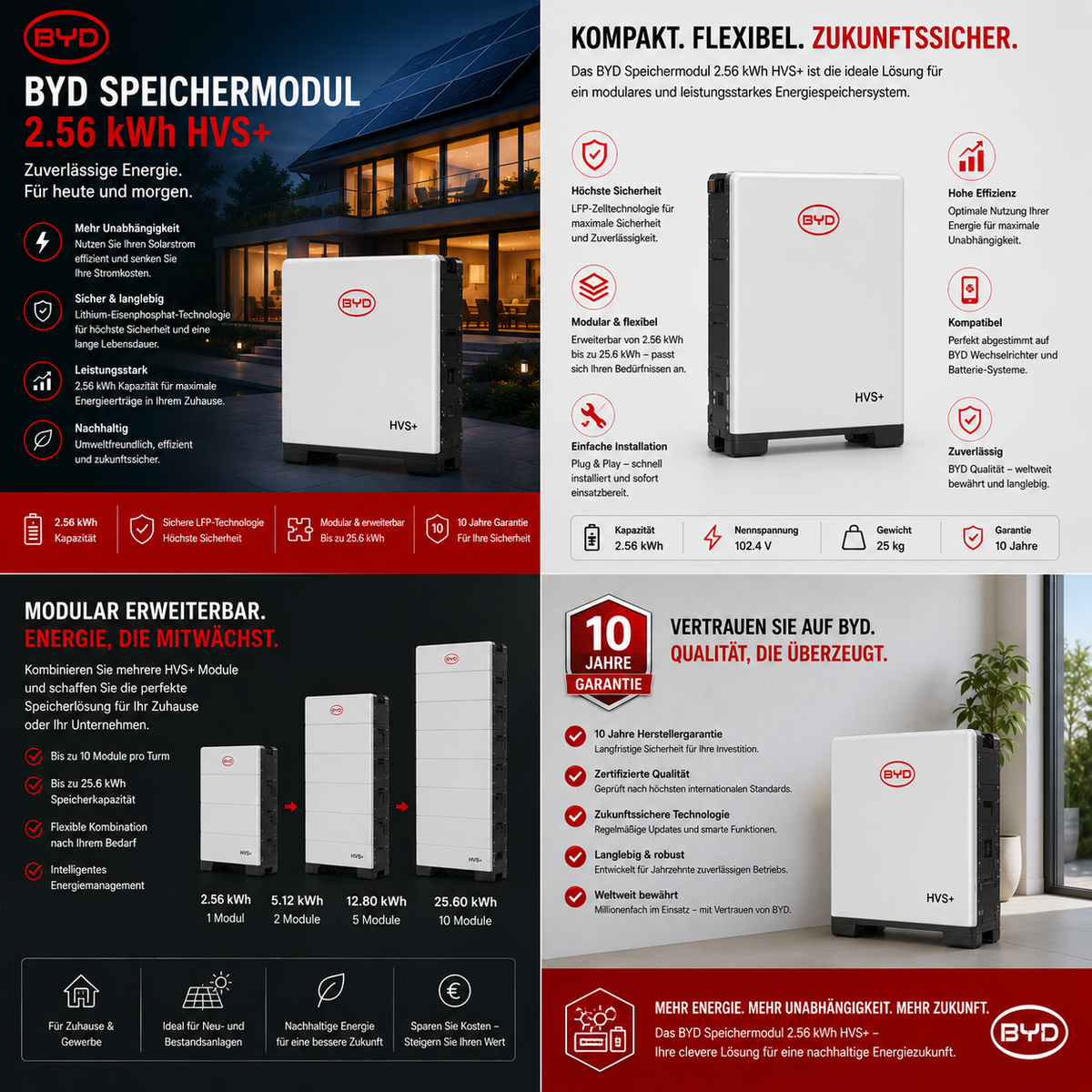 BYD Speichermodul Batteriespeicher 2.56 kWh HVS+