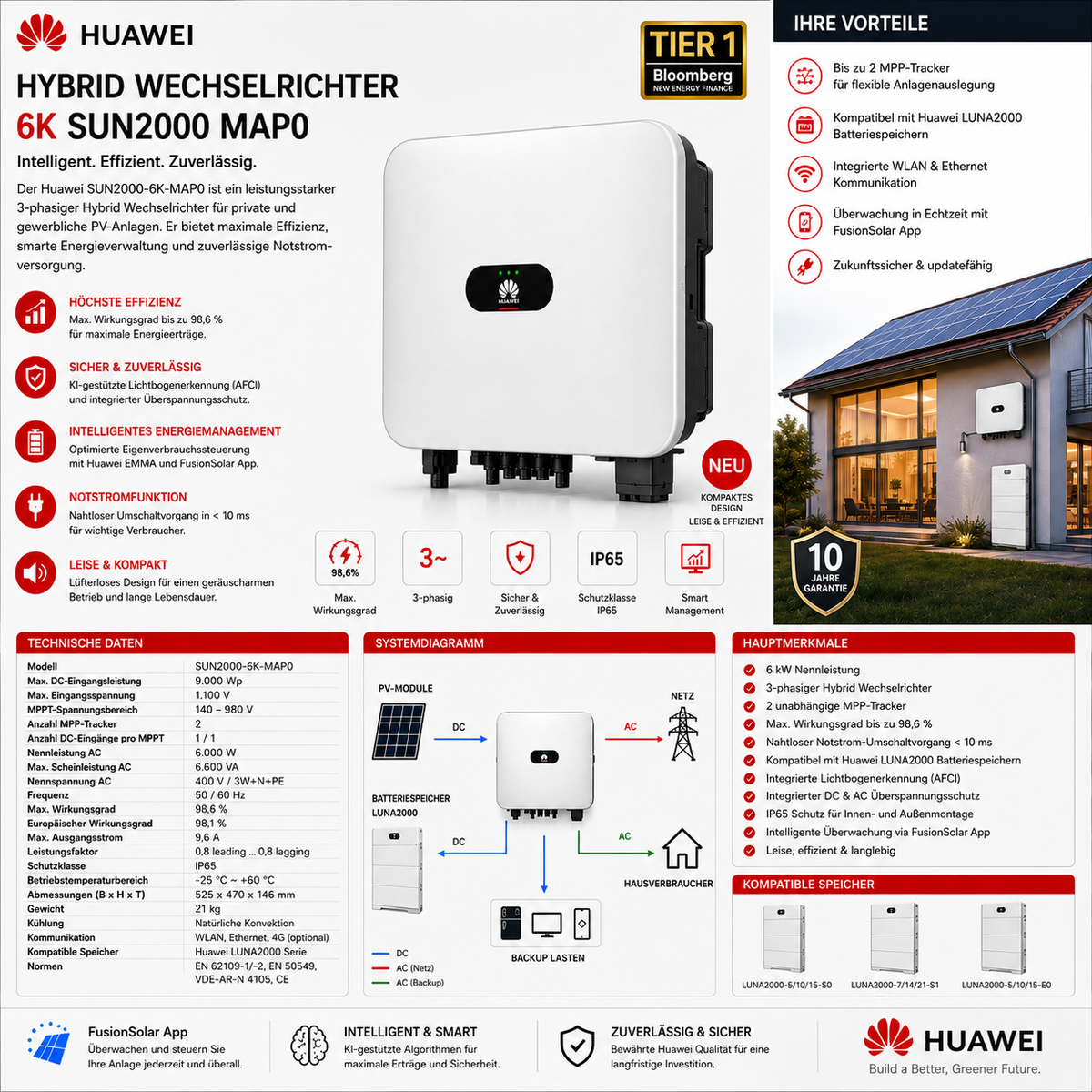 Huawei Hybrid Wechselrichter 6K SUN2000 MAP0