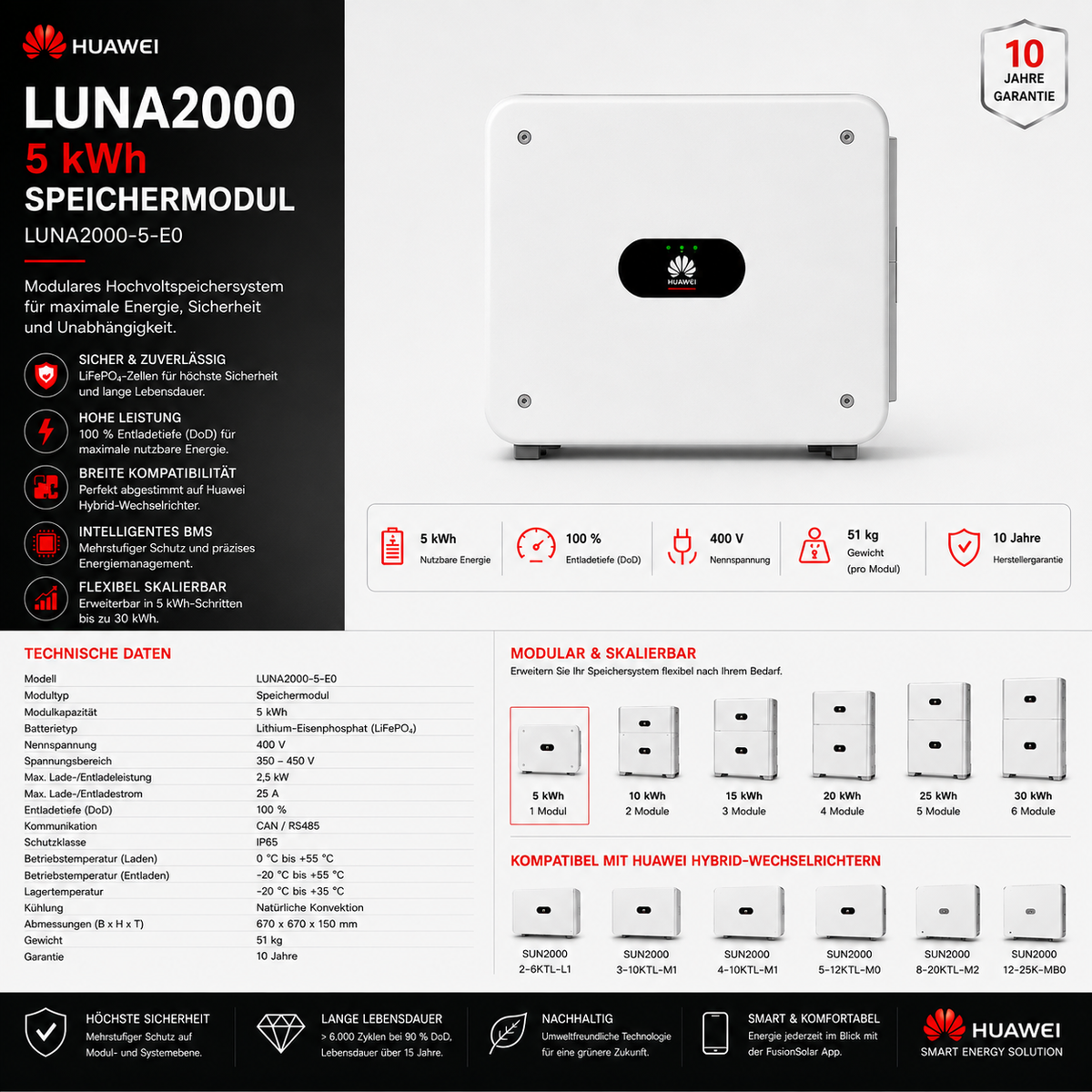 Huawei LUNA2000 5 kWh Speichermodul