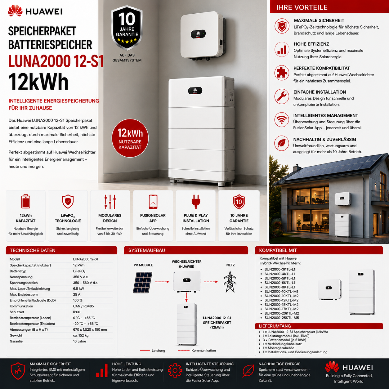 Huawei Speicherpaket Batteriespeicher 12kWh LUNA2000 12-S1