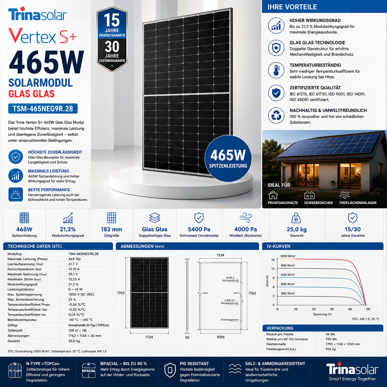 Trina 465W Solarmodul Vertex S+ Glas Glas TSM-465NEG9R.28