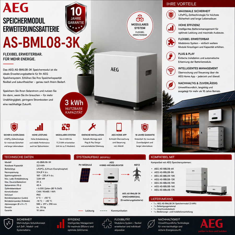 AEG Batteriespeicher Speichermodul Erweiterungsbatterie AS-BML08-3K