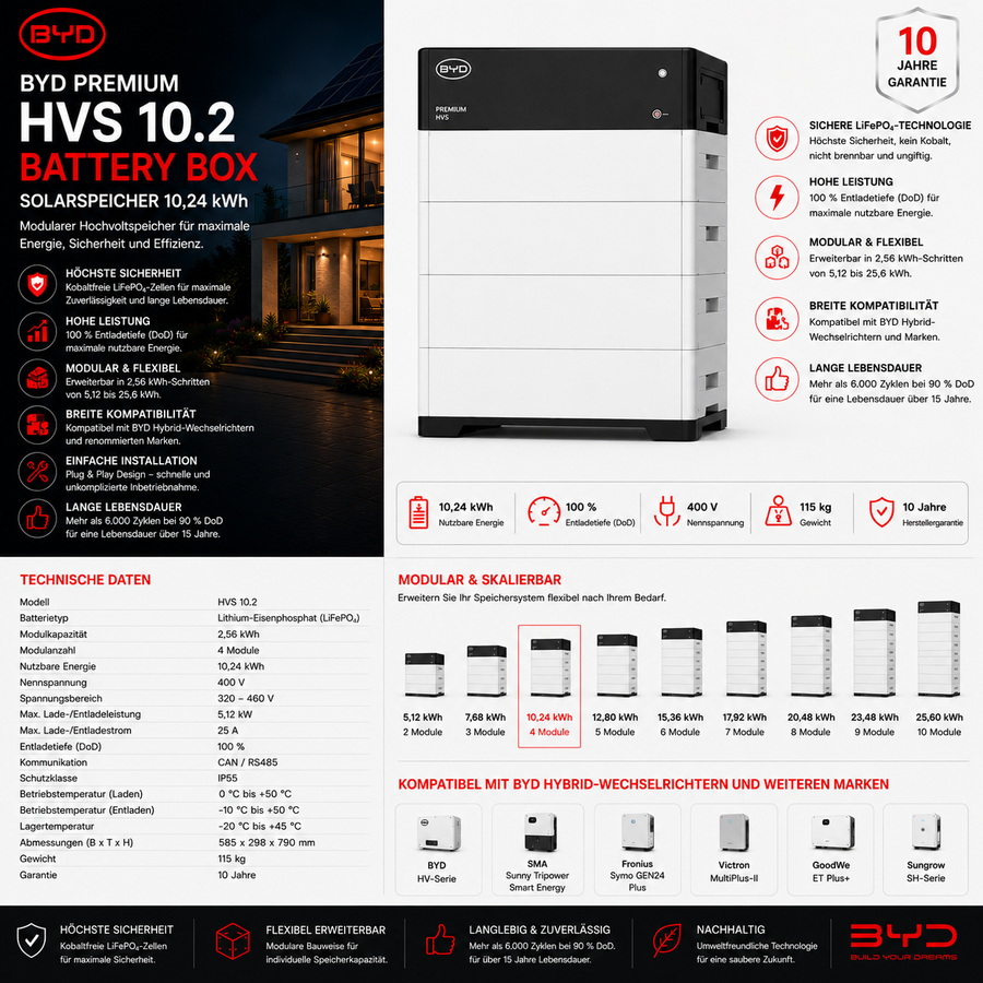 BYD Premium HVS 10.2 Battery Box Solarspeicher 10,24kWh 409V 0% MwSt. für Privatkunden