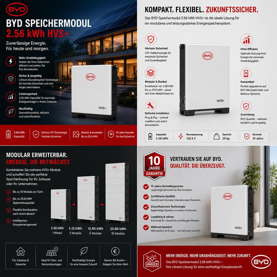 BYD Speichermodul Batteriespeicher 2.56 kWh HVS+