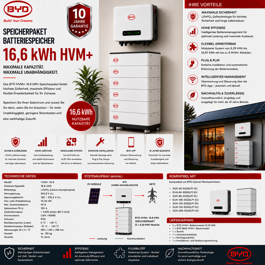 BYD Speicherpaket Batteriespeicher 16.6 kWh HVM+