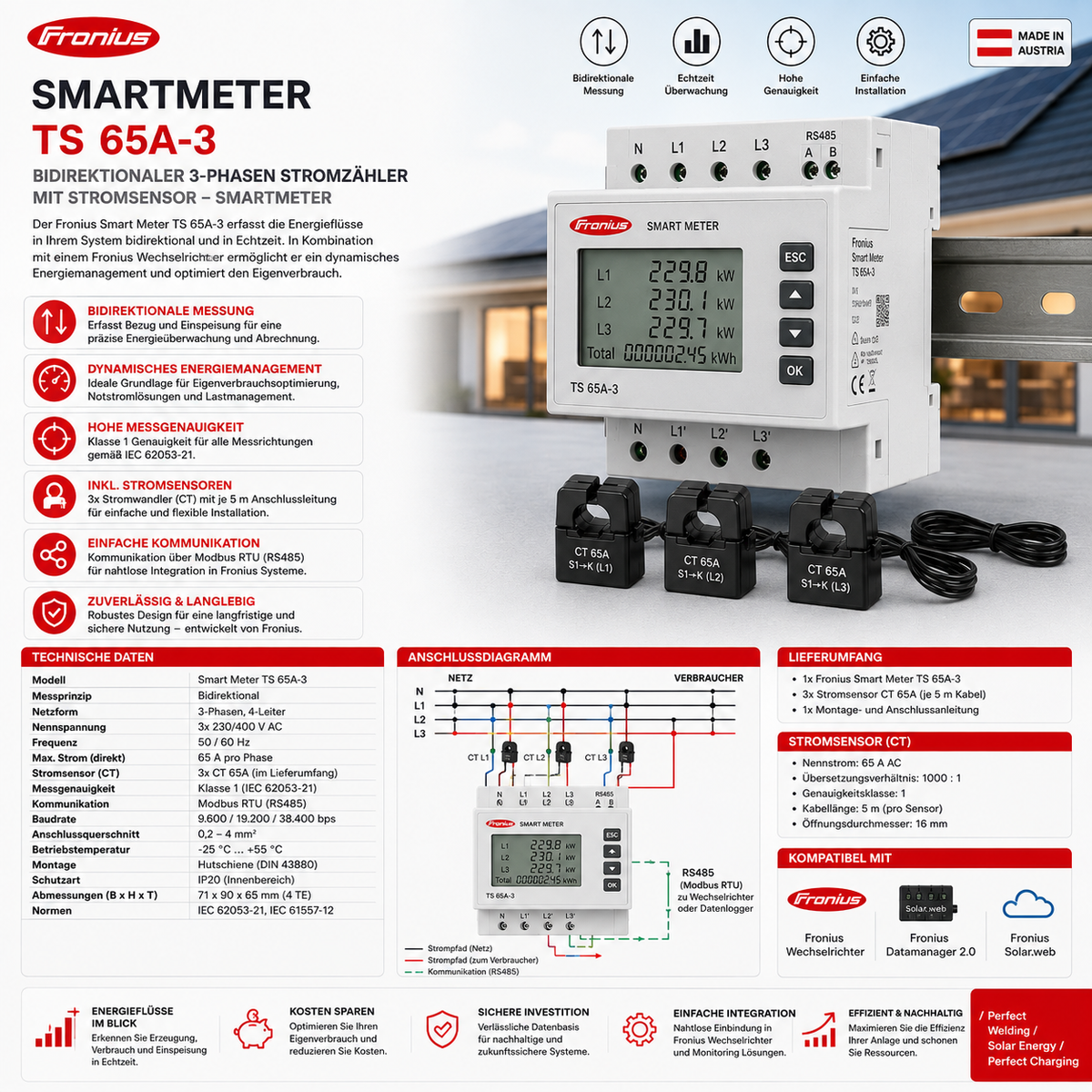 Fronius SmartMeter Bidirektionale Strom Zähler Stromsensor Smartmeter TS 65A-3