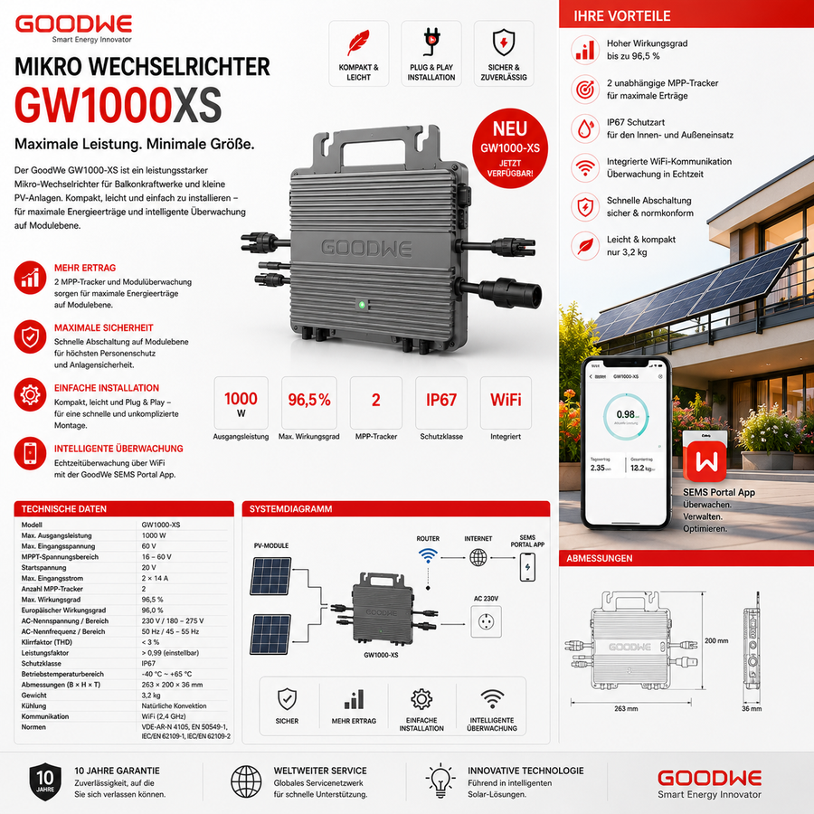 GoodWe Wechselrichter GW1000 XS