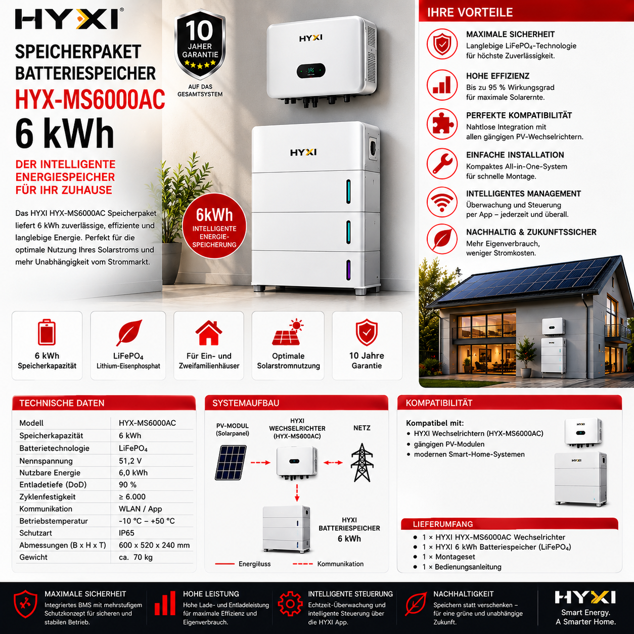 HYXI Speicherpaket Batteriespeicher 6 kWh HYX-MS6000AC