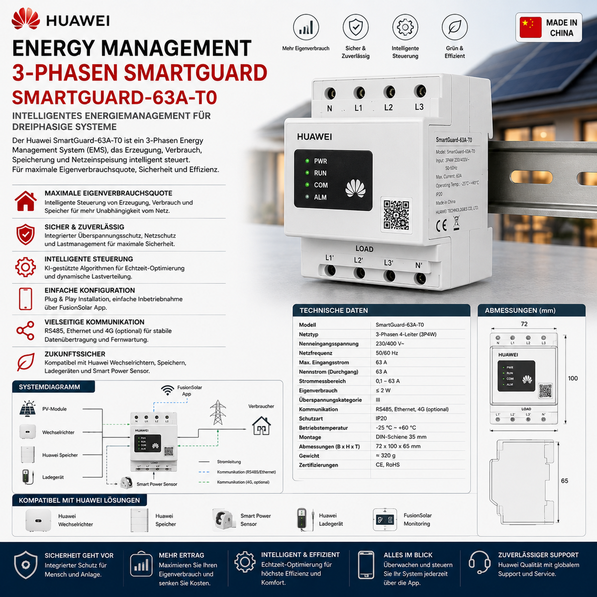 Huawei Energy Management 3-Phasen SmartGuard-63A-T0