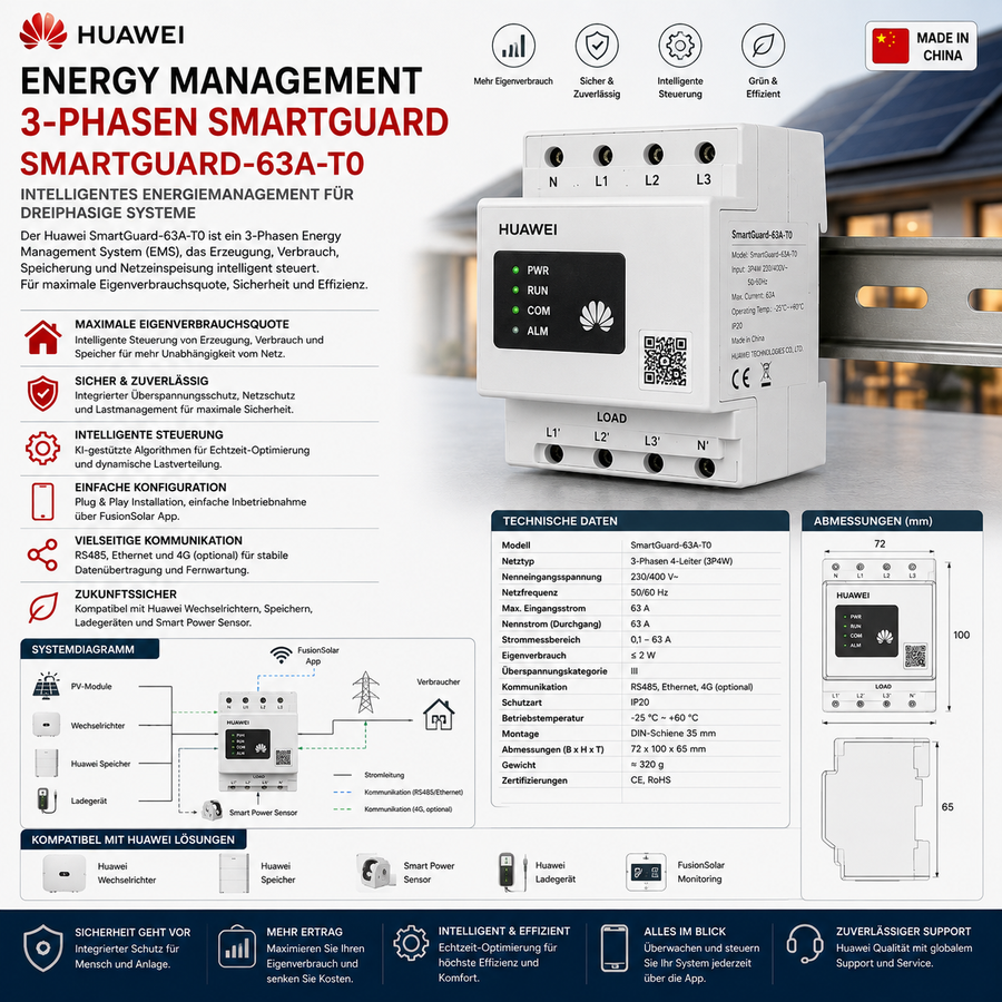 Huawei Energy Management 3-Phasen SmartGuard-63A-T0