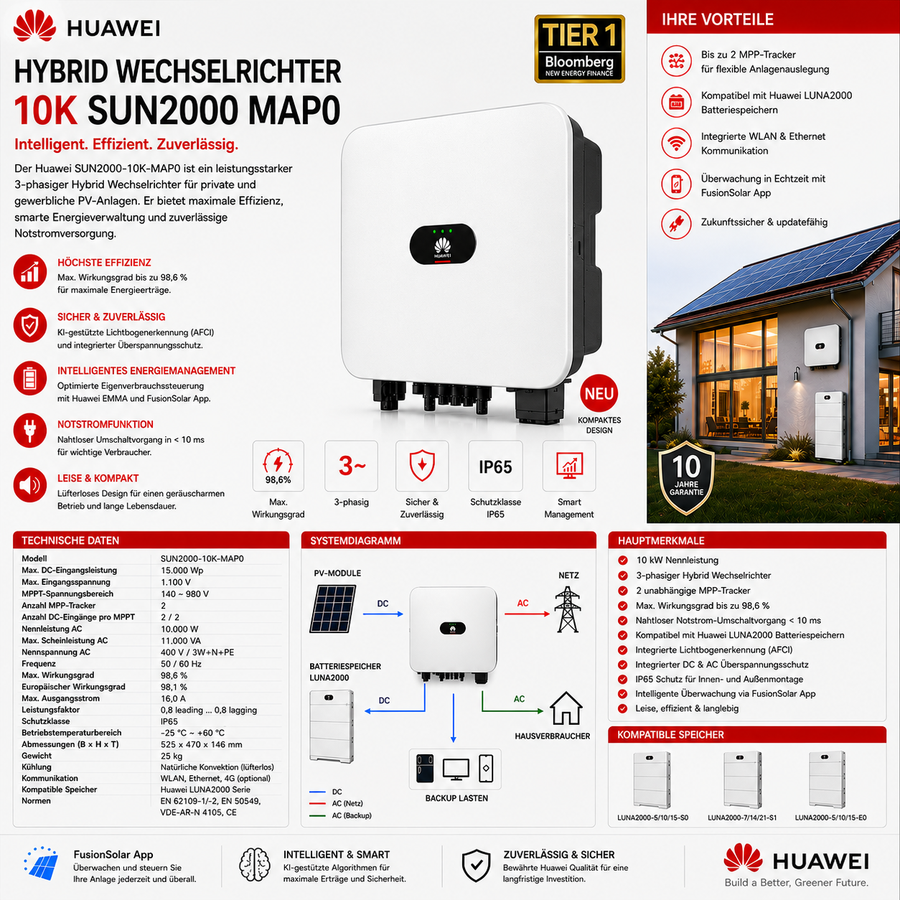 Huawei Hybrid Wechselrichter 10K SUN2000 MAP0