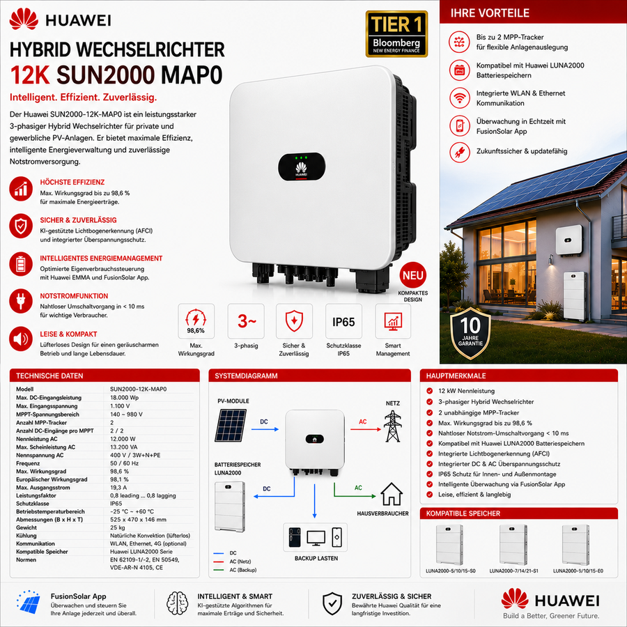 Huawei Hybrid Wechselrichter 12K SUN2000 MAP0