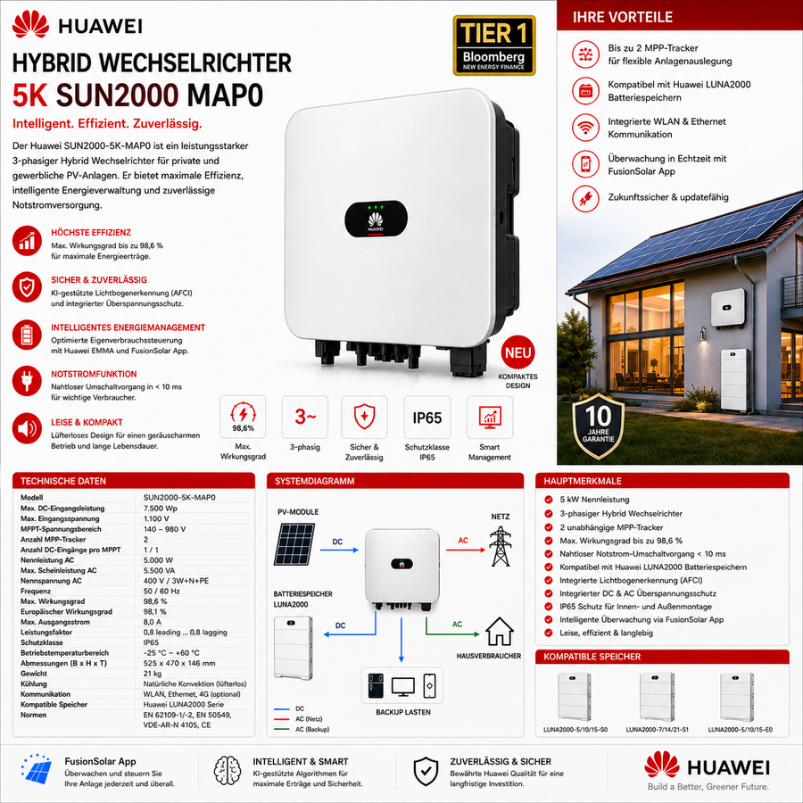 Huawei Hybrid Wechselrichter 5K SUN2000 MAP0