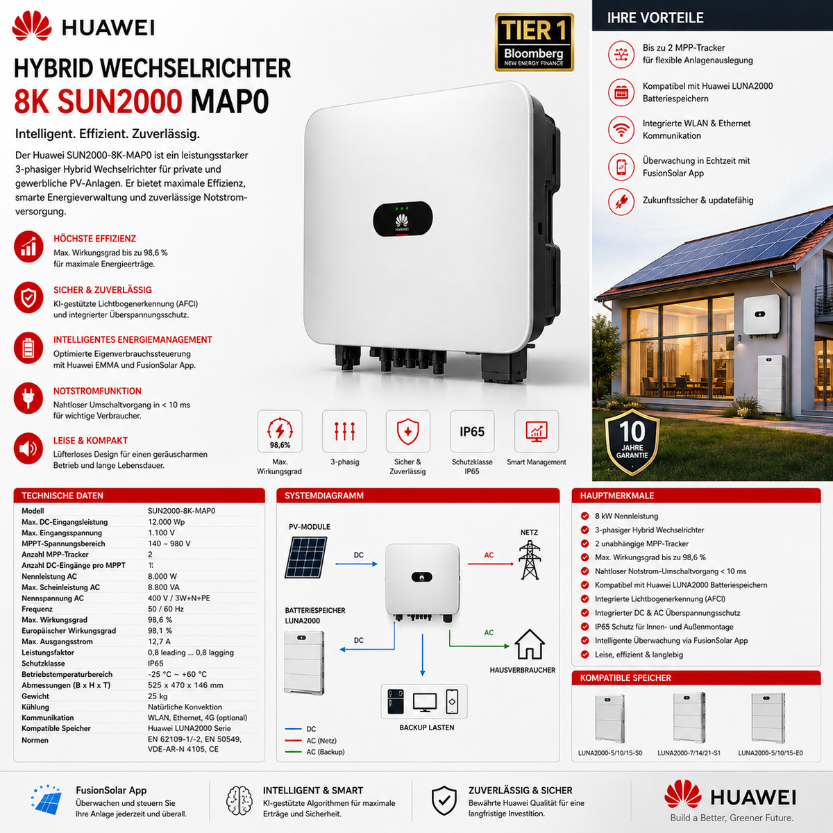Huawei Hybrid Wechselrichter 8K SUN2000 MAP0