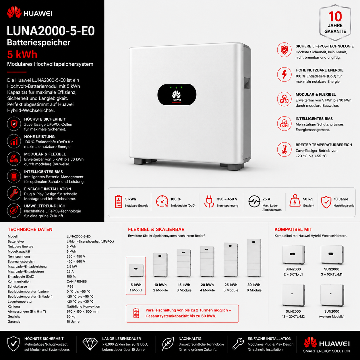 Huawei LUNA2000-5-E0 Batteriespeicher 5kWh, Smart ESS Batterie, weiß 0% MwSt. für Privatkunden
