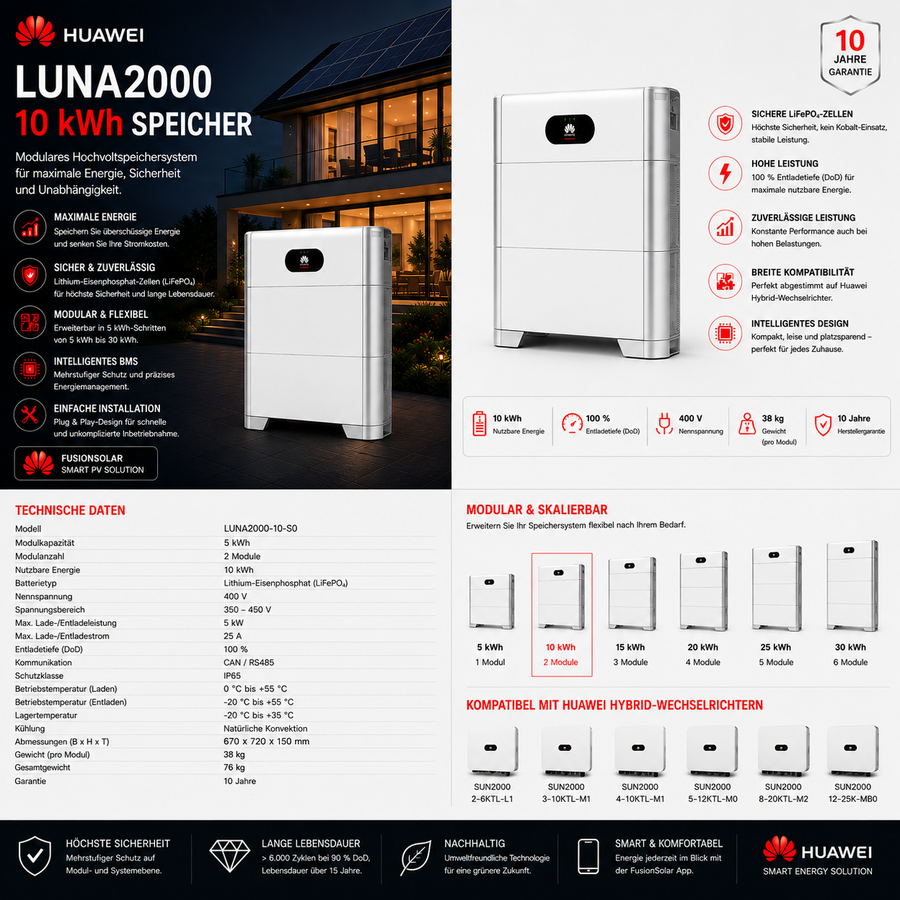 Huawei LUNA2000 10 kWh Speicher