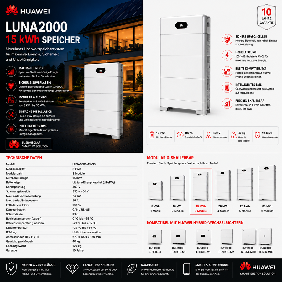 Huawei LUNA2000 15 kWh Speicher