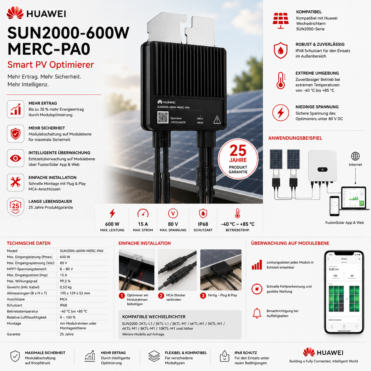 Huawei Optimierer SUN2000 600W MERC PA0