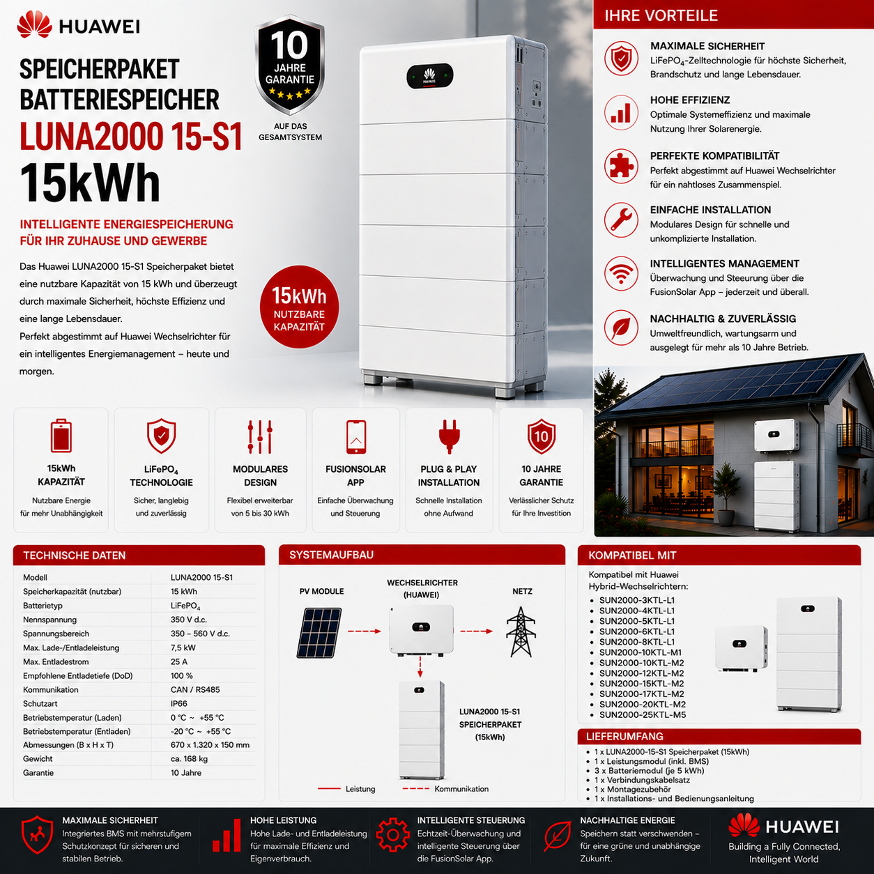 Huawei Speicherpaket Batteriespeicher 15kWh LUNA2000 15-S1