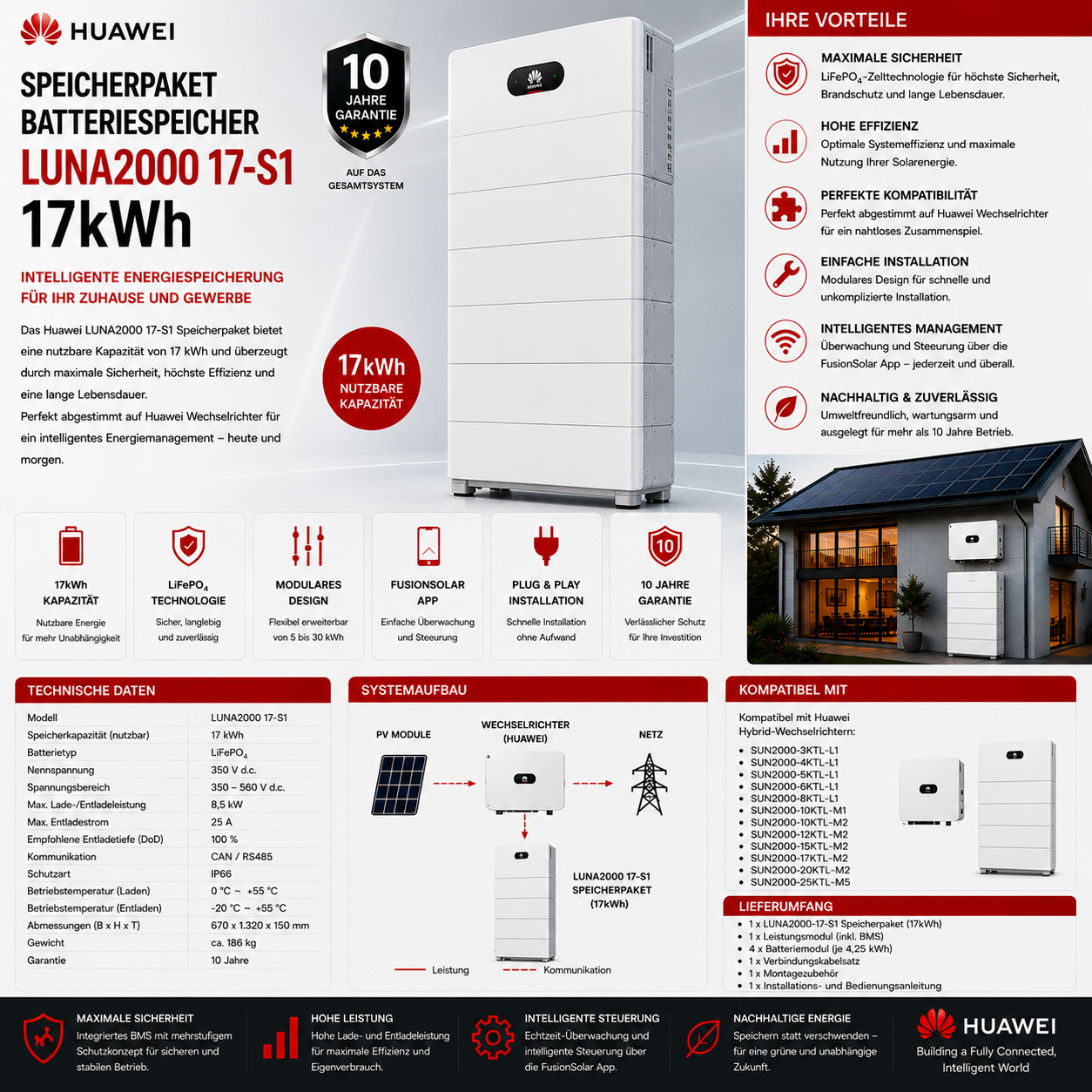 Huawei Speicherpaket Batteriespeicher 17kWh LUNA2000 17-S1