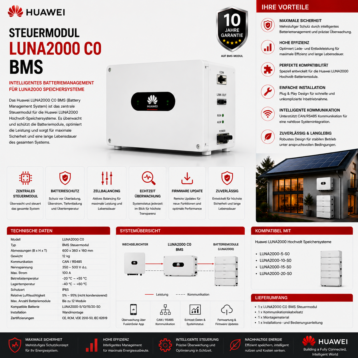 Huawei Steuermodul LUNA2000 C0 BMS