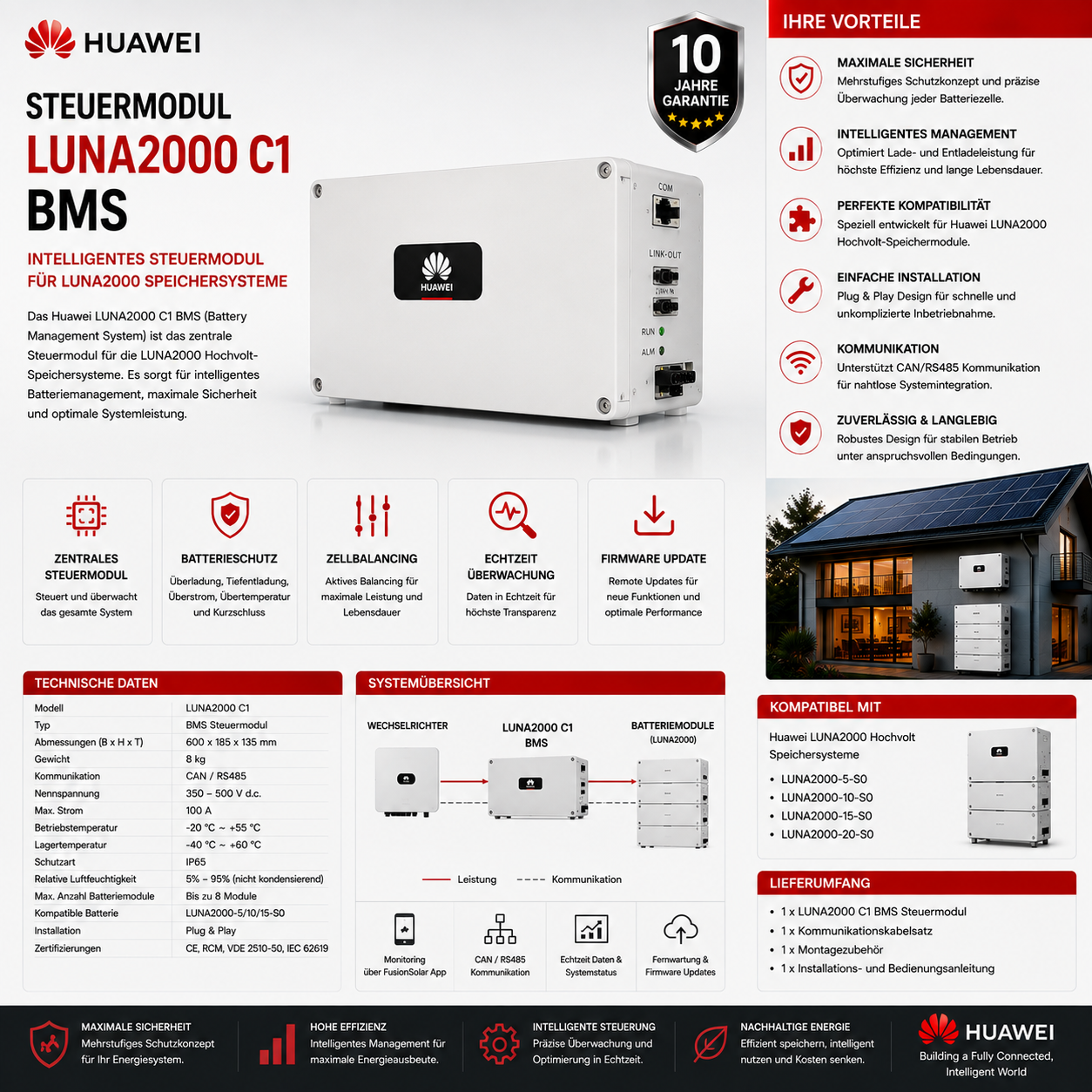 Huawei Steuermodul LUNA2000 C1 BMS
