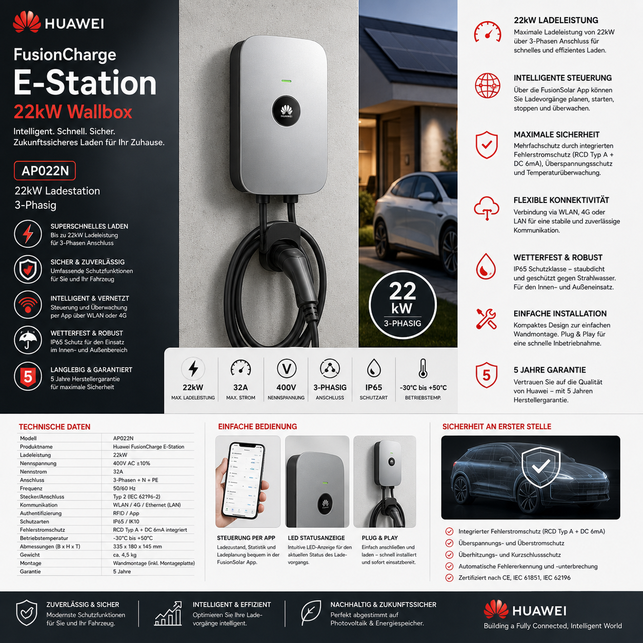 Huawei Wallbox 22KW Ladestation E-Station Ladebox FusionCharge AC 3PH AP022N