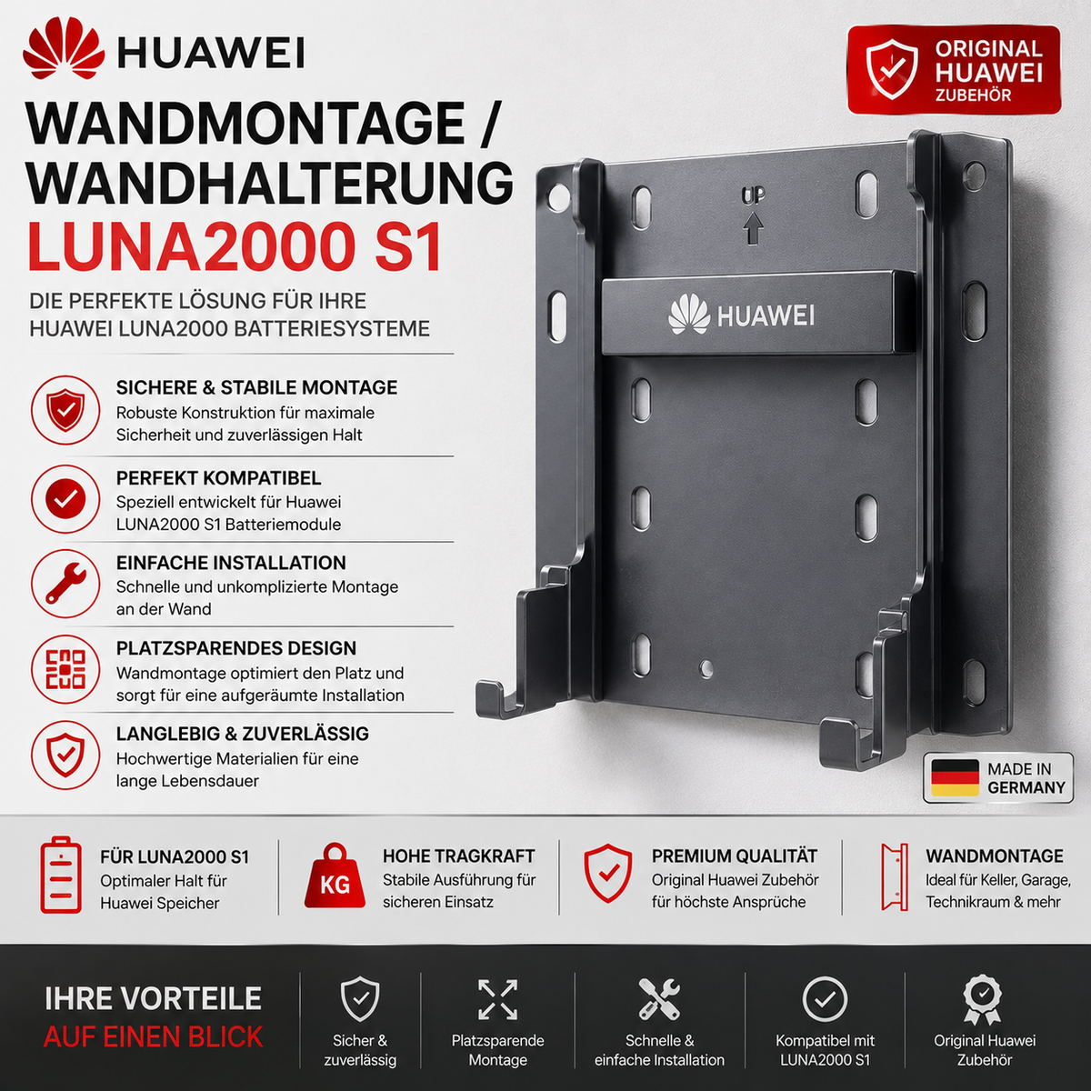 Huawei Wandmontage / Wandhalterung LUNA2000 S1