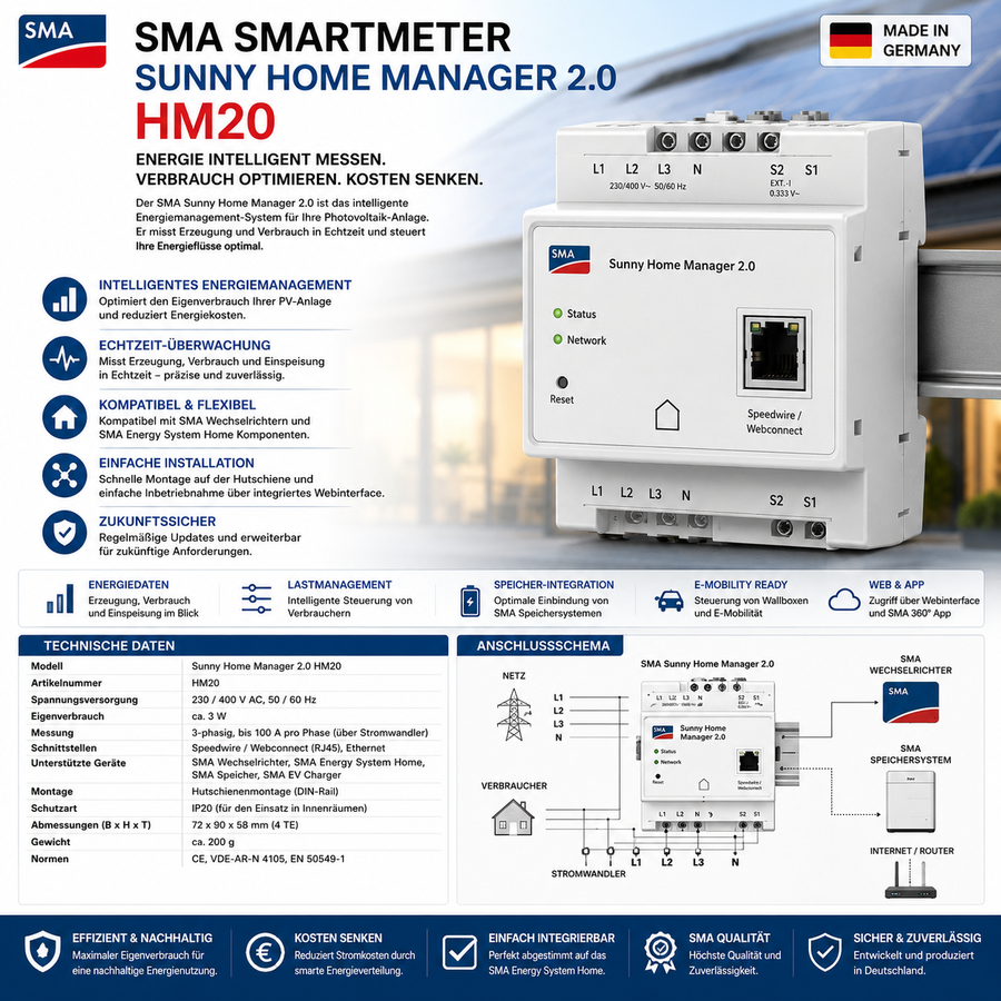 SMA Smartmeter Sunny Home manager 2.0 HM20