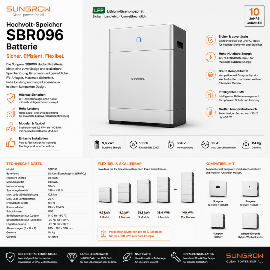 Sungrow Hochvolt-Speicher SBR096 Batterie inkl. 0% MwSt. für Privatkunden