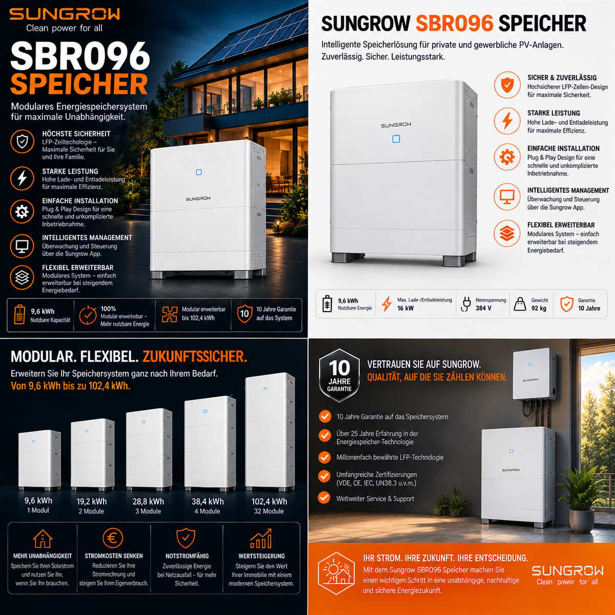 Sungrow SBR096 Speicher