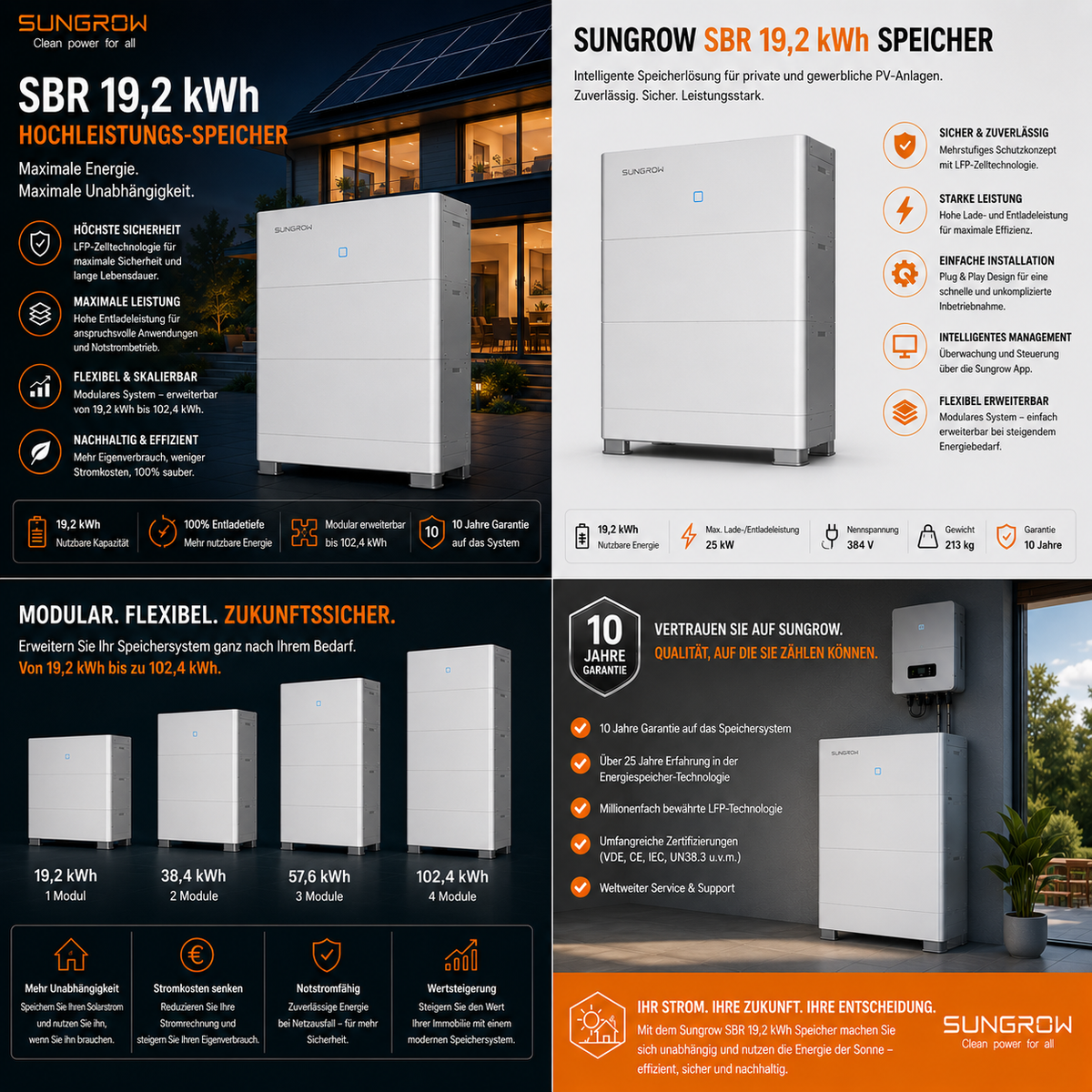 Sungrow SBR 19,2 kWh Speicher