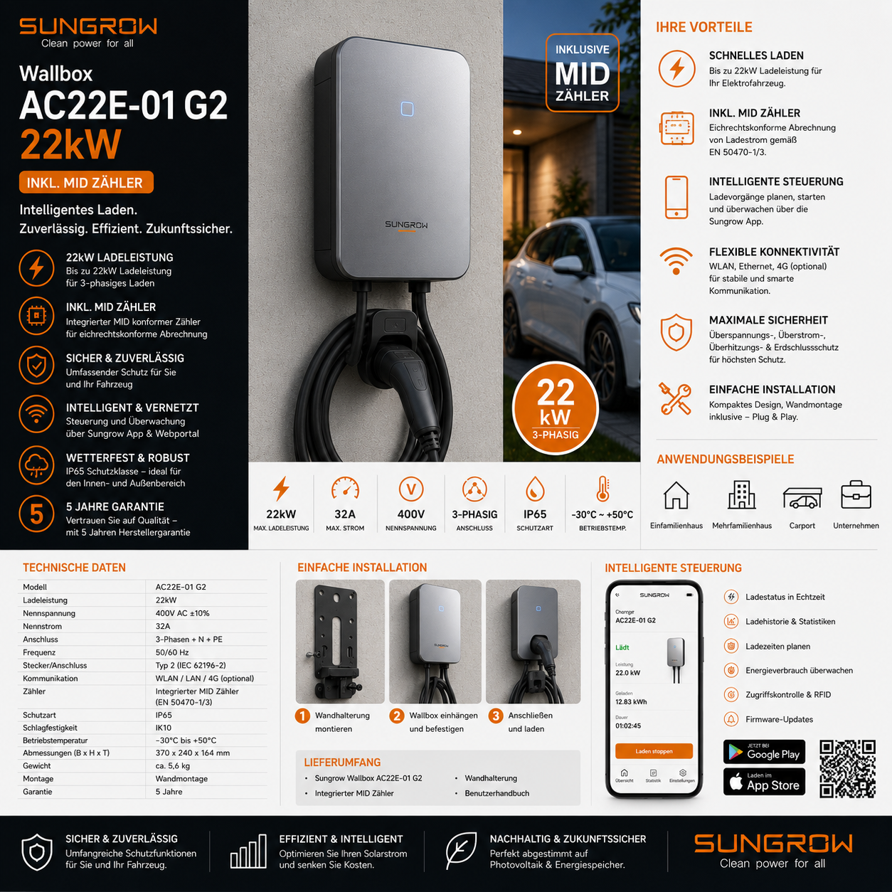Sungrow Wallbox AC22E-01 G2 22kW inkl. MID Zähler