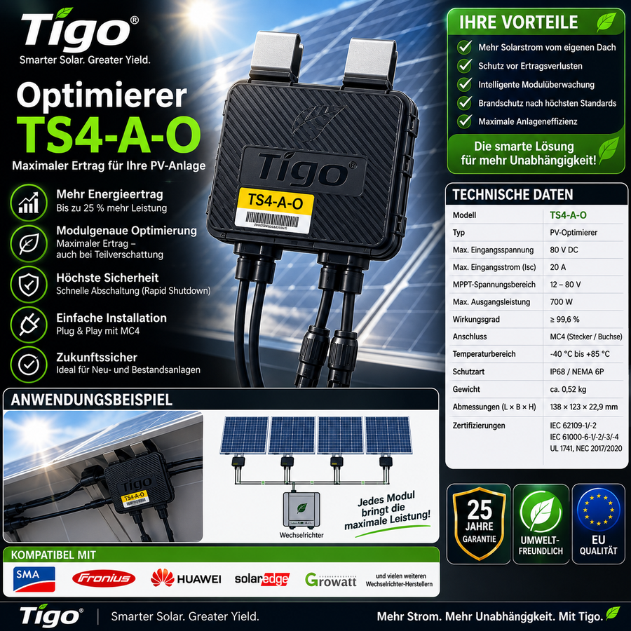 Tigo Optimierer TS4-A-O