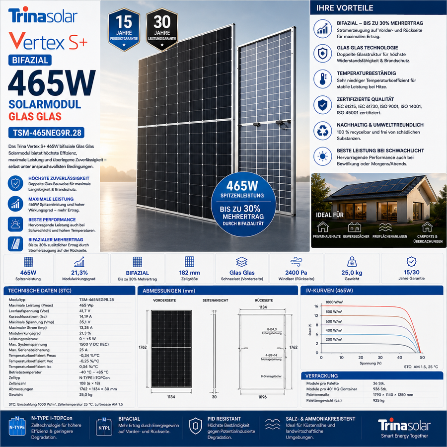 Trina 465W Solarmodul Bifazial Vertex S+ Glas Glas TSM-465NEG9R.28